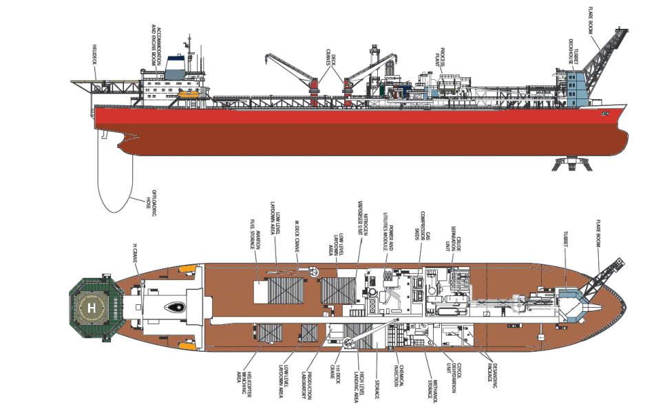 轮船结构示意图图片