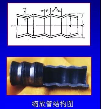 缩放管结构图