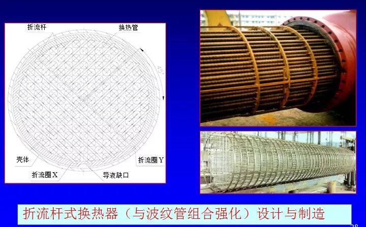 折流杆换热器