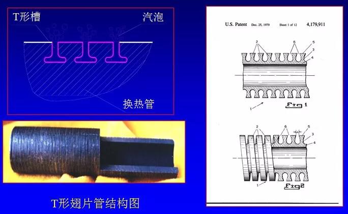 T形翅片管结构图